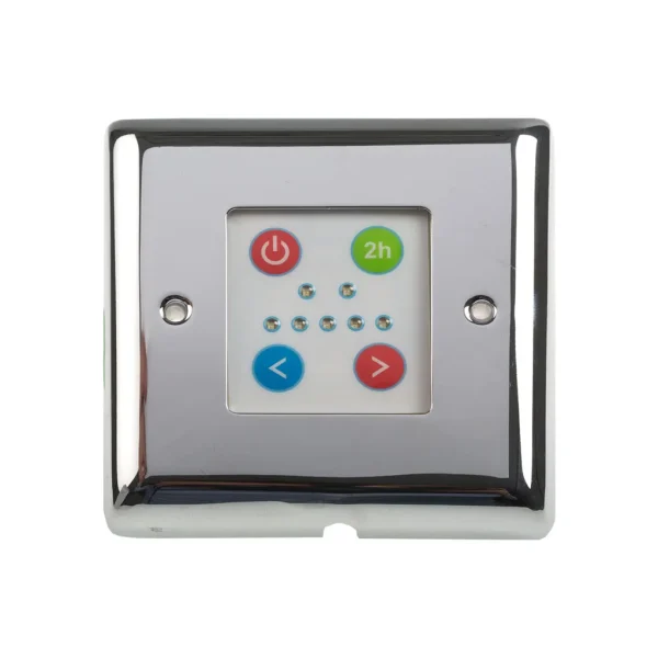 Cover Plate for Crafton Panel